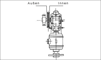 aussen innen