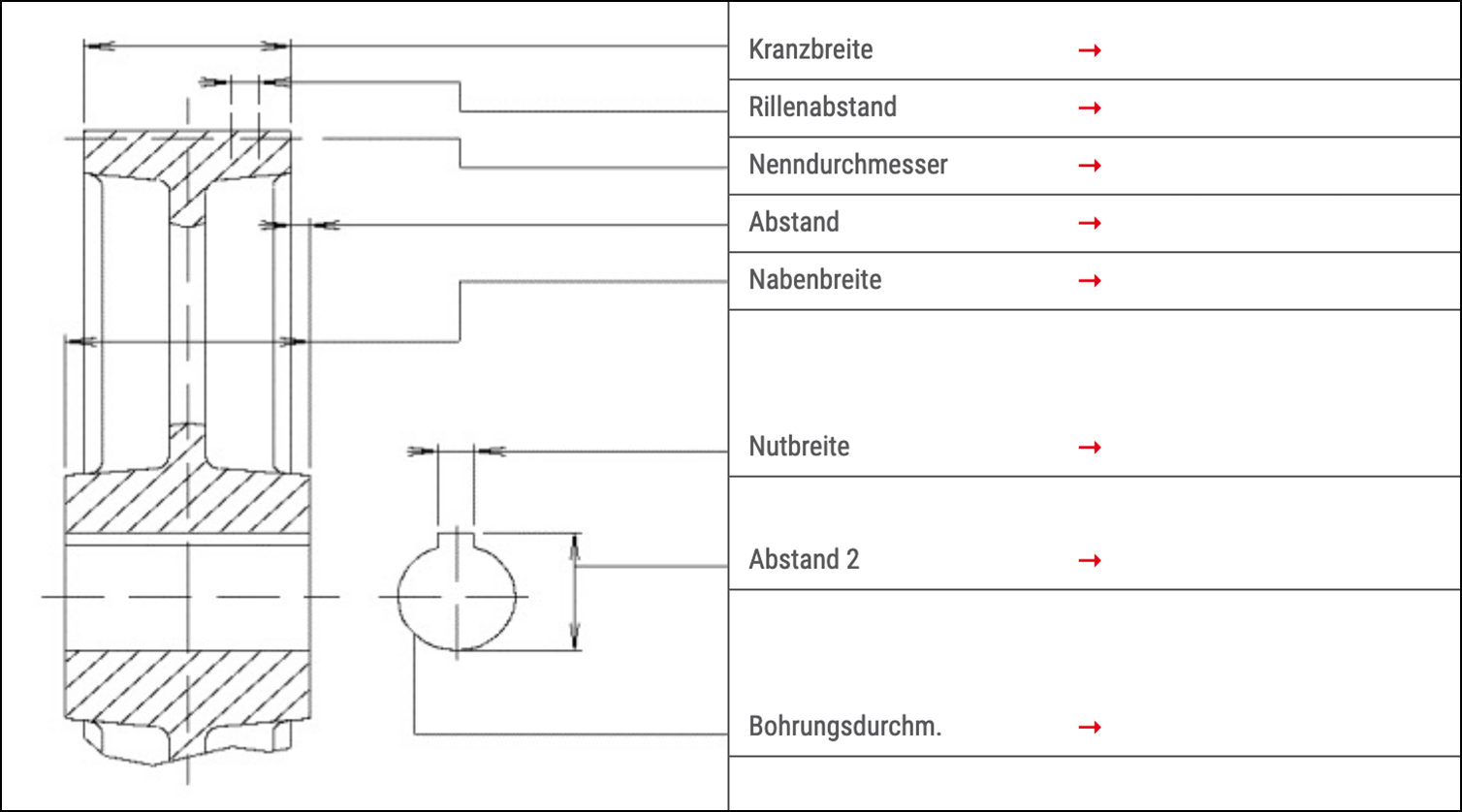 hilfe zeichnung 01